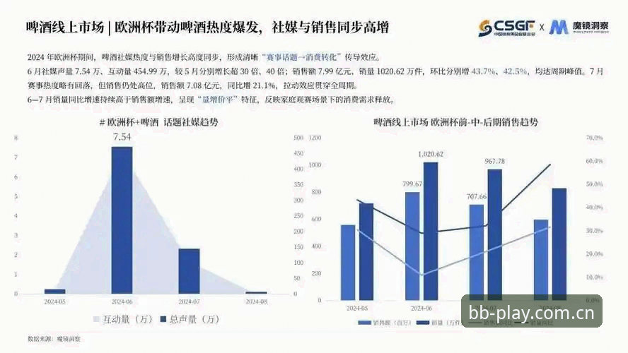 BB体育深度数据 vs 传统赛事分析：哪个更能洞察比赛趋势？