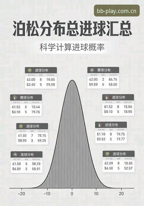 BB体育热门赛事功能详解：实时数据与深度分析全面对比